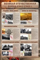 Стенд "Великая отечественная война (битвы)" - fgospostavki.ru - Яблоновский