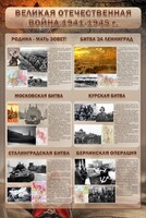 Стенд "Великая Отечественная война" (битвы) - fgospostavki.ru - Яблоновский