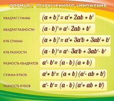 Стенд "Формулы сокращенного умножения" Вариант 3 - fgospostavki.ru - Яблоновский