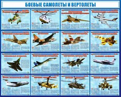 Стенд "Боевые самолеты и вертолеты" - fgospostavki.ru - Яблоновский