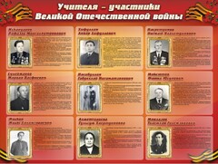Стенд "Учителя-участники Великой Отечественной войны" - fgospostavki.ru - Яблоновский