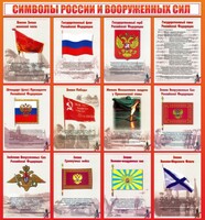 Стенд "Символы России и вооруженных сил" - fgospostavki.ru - Яблоновский