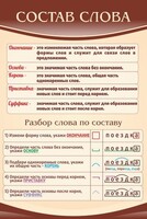 Стенд "Состав слова" - fgospostavki.ru - Яблоновский