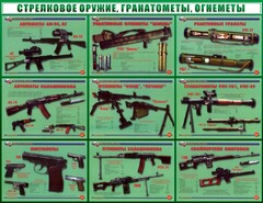 Стенд "Стрелковое оружие, гранатометы, огнеметы" Вариант 2 - fgospostavki.ru - Яблоновский