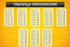 Стенд "Таблица умножения" Вариант 1 - fgospostavki.ru - Яблоновский