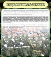 Стенд "Виды военной службы" - fgospostavki.ru - Яблоновский