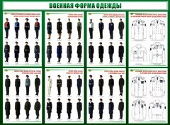 Стенд "Военная форма одежды" - fgospostavki.ru - Яблоновский