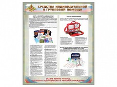 Стенд "Средства индивидуальной и групповой защиты" - fgospostavki.ru - Яблоновский