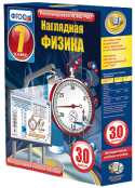 Физика - fgospostavki.ru - Яблоновский