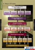 Кабинет истории и обществознания - fgospostavki.ru - Яблоновский