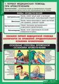 Кабинет ОБЖ и НВП - fgospostavki.ru - Яблоновский