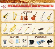 Музыка - fgospostavki.ru - Яблоновский
