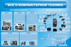 Информатика - fgospostavki.ru - Яблоновский