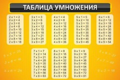 Математика - fgospostavki.ru - Яблоновский