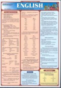Иностранные языки - fgospostavki.ru - Яблоновский