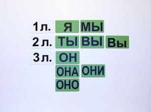 Набор магнитных карточек "Личные местоимения" (фон зелёный) - fgospostavki.ru - Яблоновский
