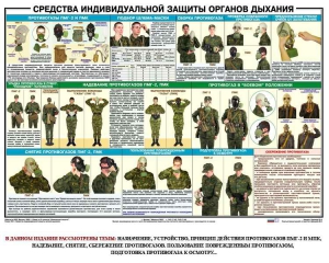 Комплект плакатов "Химическая защита" - fgospostavki.ru - Яблоновский
