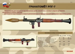 Комплект плакатов "Гранатомёт РПГ-7. Устройство гранатомёта. Обращение с ним" - fgospostavki.ru - Яблоновский