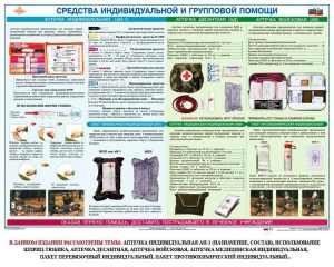 Комплект плакатов "Оказание первой доврачебной медицинской помощи" - fgospostavki.ru - Яблоновский