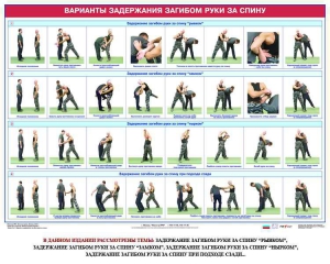 Комплект плакатов "Боевые приемы борьбы" - fgospostavki.ru - Яблоновский