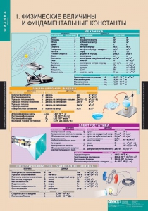 Комплект таблиц. Физика 10 класс. - fgospostavki.ru - Яблоновский
