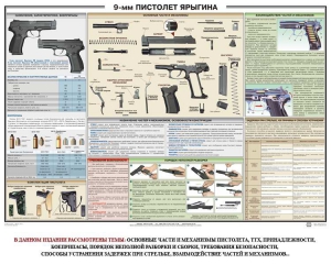Плакат "9-мм пистолет Ярыгина" - fgospostavki.ru - Яблоновский