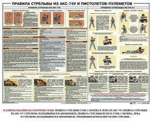 Плакат "Правила стрельбы из АКС-74У и пистолетов-пулеметов" - fgospostavki.ru - Яблоновский