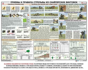 Плакат "Приемы и правила стрельбы из снайперских винтовок" - fgospostavki.ru - Яблоновский