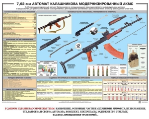 Плакат "7,62-мм автомат Калашникова АКМС" - fgospostavki.ru - Яблоновский