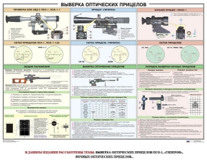 Плакат "Выверка прицелов" - fgospostavki.ru - Яблоновский