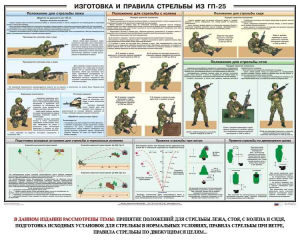 Плакат "Изготовка и правила стрельбы из ГП-25" - fgospostavki.ru - Яблоновский