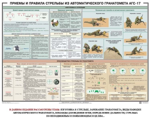 Плакат "Приемы и правила стрельбы из автоматического гранатомета АГС-17" - fgospostavki.ru - Яблоновский