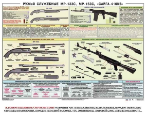 Плакат "Ружья служебные МР-133С, МР-153С, Сайга-410КВ" - fgospostavki.ru - Яблоновский