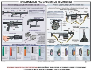 Плакат "Специальные гранатометные комплексы (РГС-50М, 6Г30)" - fgospostavki.ru - Яблоновский