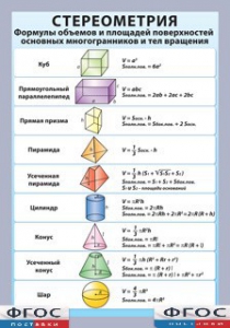 Таблица "Стереометрия. Формулы объемов и площадей поверхностей основных многогранников и тел вращения" (винил) - fgospostavki.ru - Яблоновский