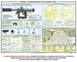 Плакат "Прицел снайперский оптический ПСО-1" - fgospostavki.ru - Яблоновский