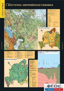Комплект таблиц. География. Рельеф. - fgospostavki.ru - Яблоновский