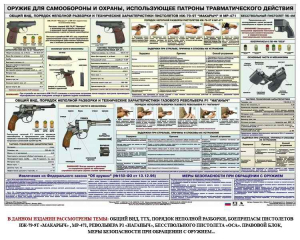 Плакат "Оружие ударно-травматического действия" - fgospostavki.ru - Яблоновский