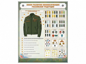 Интерактивный электрифицированный стенд "Знаки различия военнослужащих Российской Федерации" - fgospostavki.ru - Яблоновский