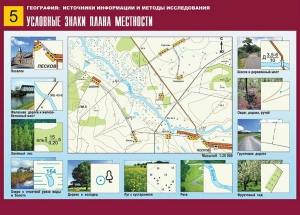 Таблица демонстрационная "Условные знаки плана местности" (винил 70*100) - fgospostavki.ru - Яблоновский