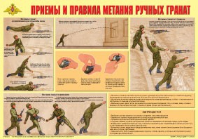 Плакат "Приемы и правила метания ручных гранат" - fgospostavki.ru - Яблоновский