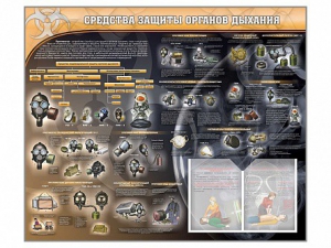 Стенд "Средства защиты органов дыхания (индивидуальные средства защиты)" - fgospostavki.ru - Яблоновский