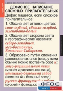 Комплект таблиц. Русский язык 6 класс - fgospostavki.ru - Яблоновский