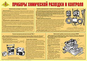 Плакат "Приборы химической разведки и контроля" - fgospostavki.ru - Яблоновский