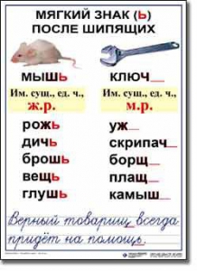 Комплект таблиц по русскому языку для начальной школы. Русский язык 3 класс - fgospostavki.ru - Яблоновский