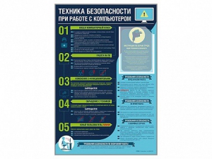 Стенд-уголок "Техника безопасности при работе на компьютере в общеобразовательных учреждениях" - fgospostavki.ru - Яблоновский