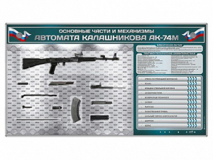 Электрифицированный стенд "Основные части и механизмы автомата Калашникова АК-74М" с полноразмерными, оригинальными макетами деталей и механизмов под стеклом - fgospostavki.ru - Яблоновский