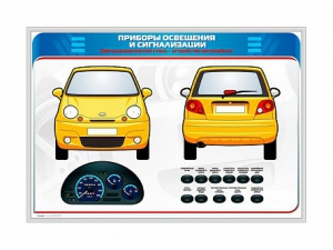 Электрифицированный светодинамический стенд "Приборы освещения и сигнализации" - fgospostavki.ru - Яблоновский