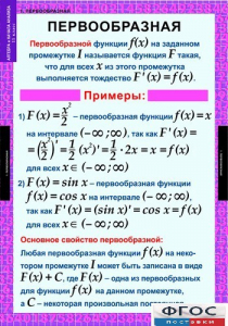 Комплект таблиц. Алгебра и начала анализа 11 класс. - fgospostavki.ru - Яблоновский