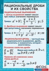 Комплект таблиц. Алгебра 8 класс. - fgospostavki.ru - Яблоновский